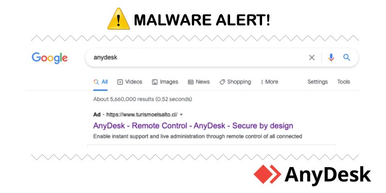 AnyDesk Malware